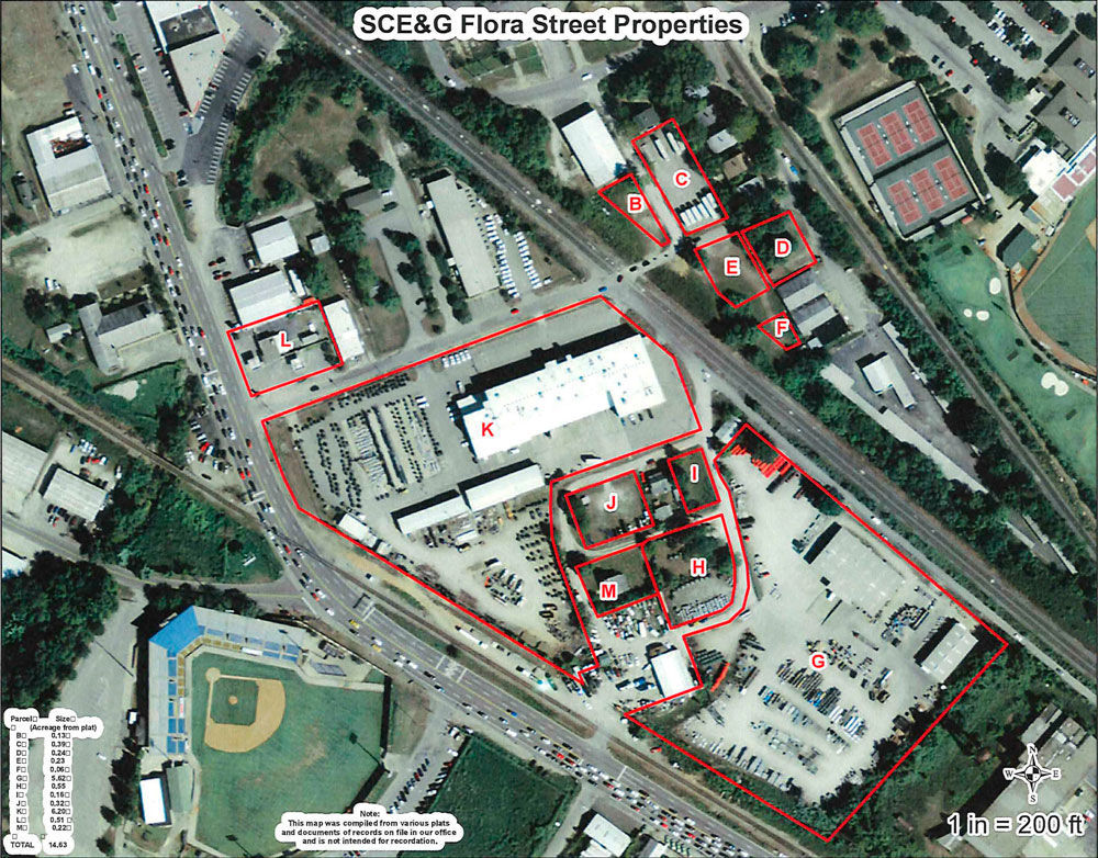 Flora Street Properties